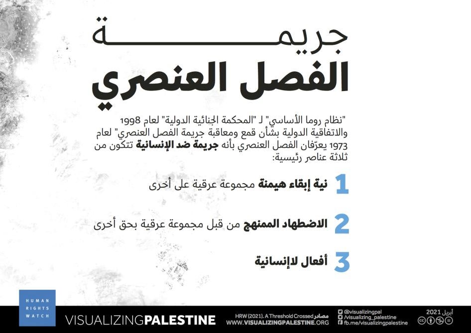 202104mena_israelpalestine_elementsofapartheid_ar