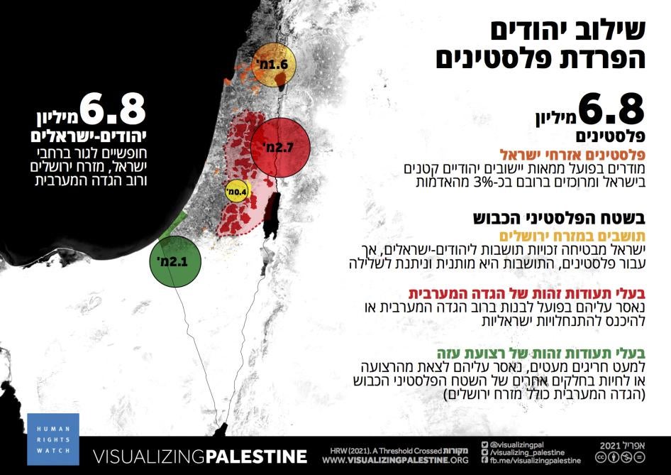 202104mena_israelpalestine_separatingpalestinians_he