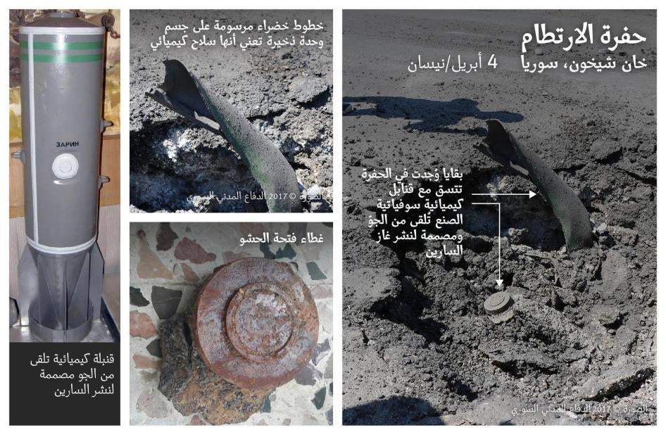 Graphic of weapons used in Syria 